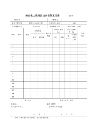 架空电力线路拉线安装施工记录