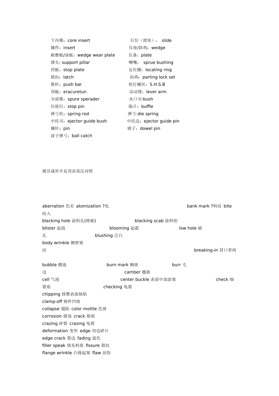 模具专业英语_第2页
