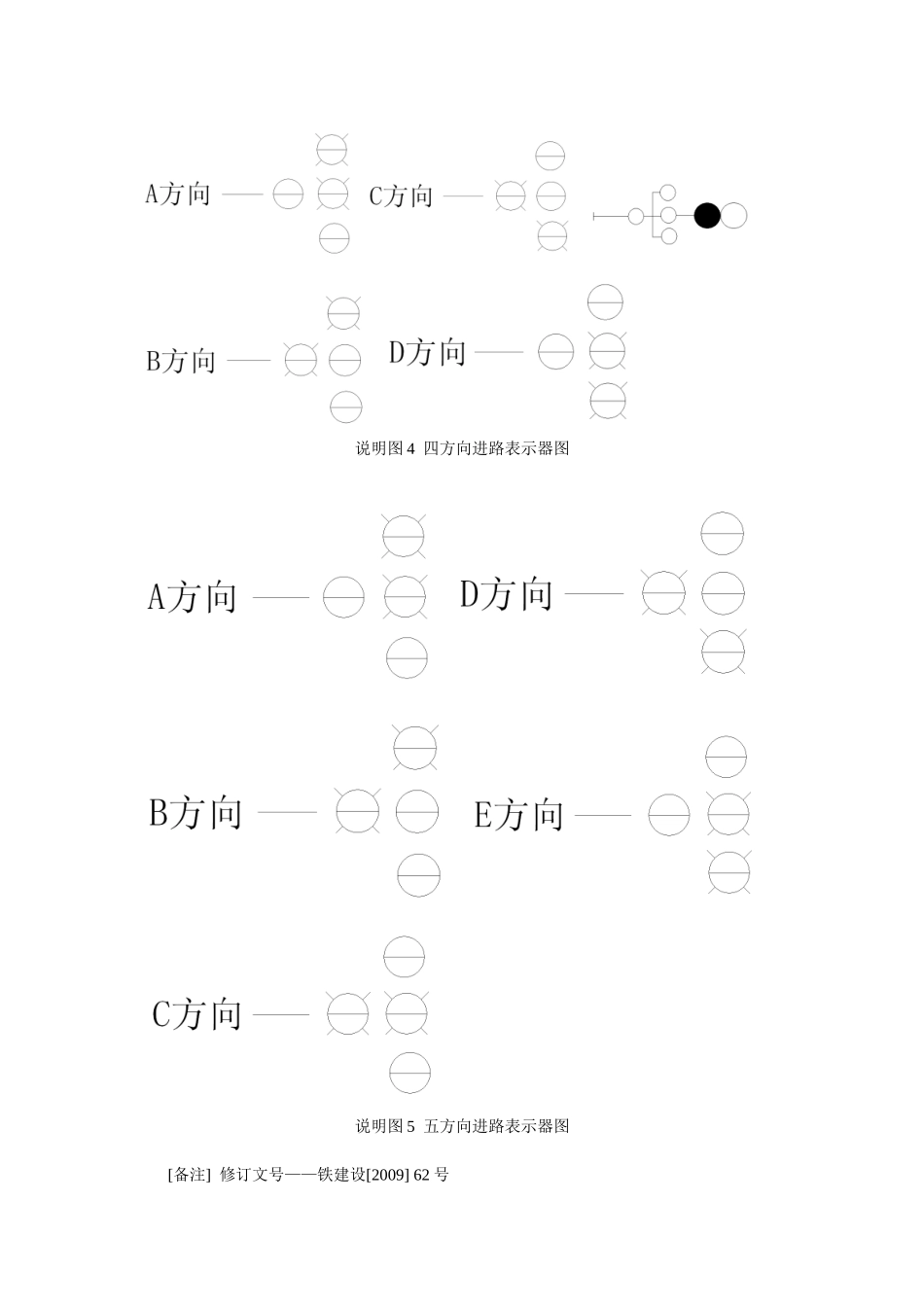 铁路工程建设标准局部修订条文_第3页