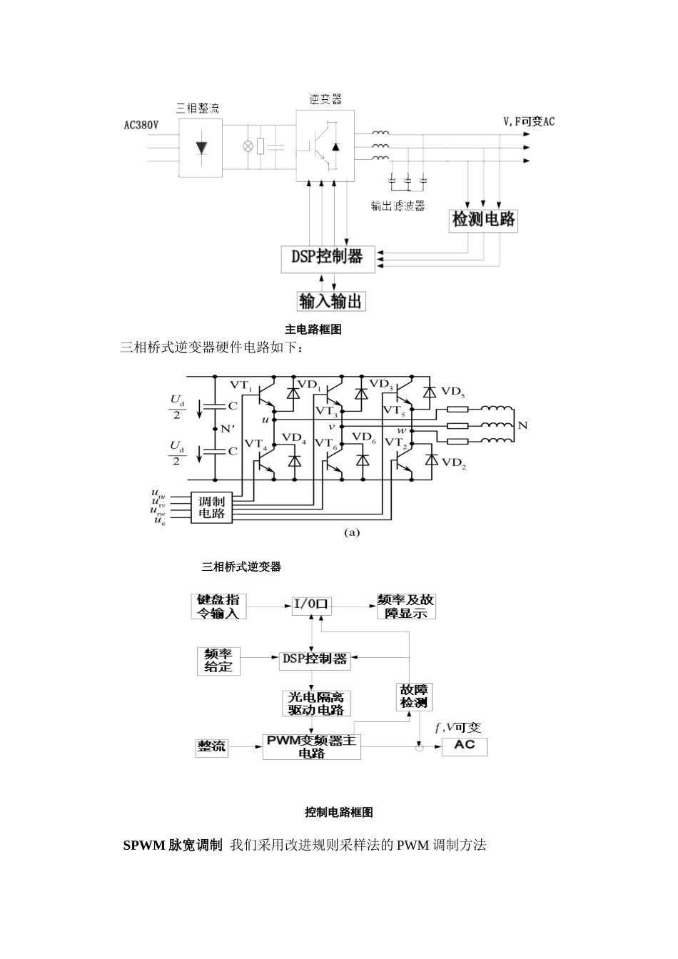 电力电子 研究生 试题_第2页