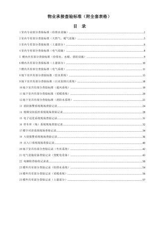 物业承接查验标准概述