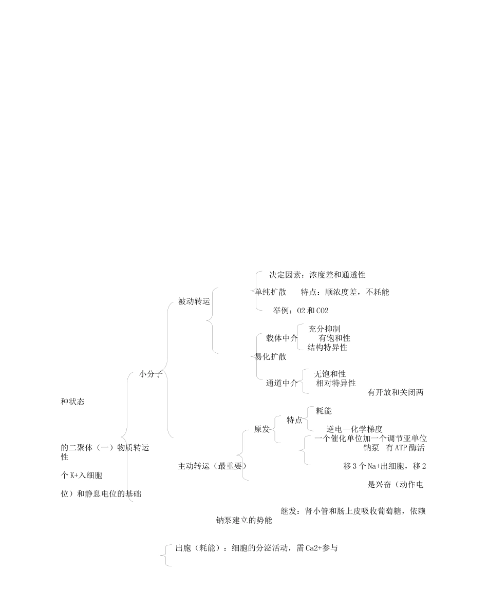 现代西医学综合核心讲义_第2页
