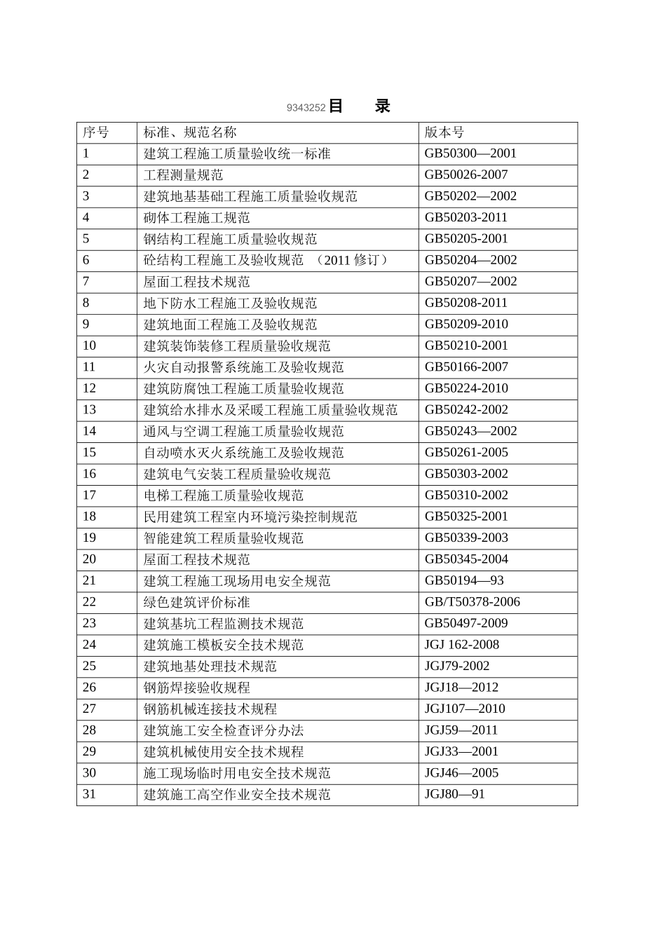 XXXX年房屋建筑工程建设标准强制性条文_第1页