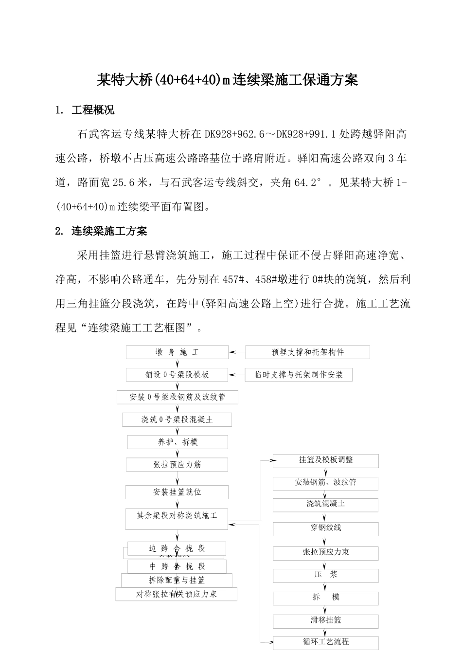 某特大桥(40+64+40)米连续梁施工方案保通方案 安全防护棚_第1页