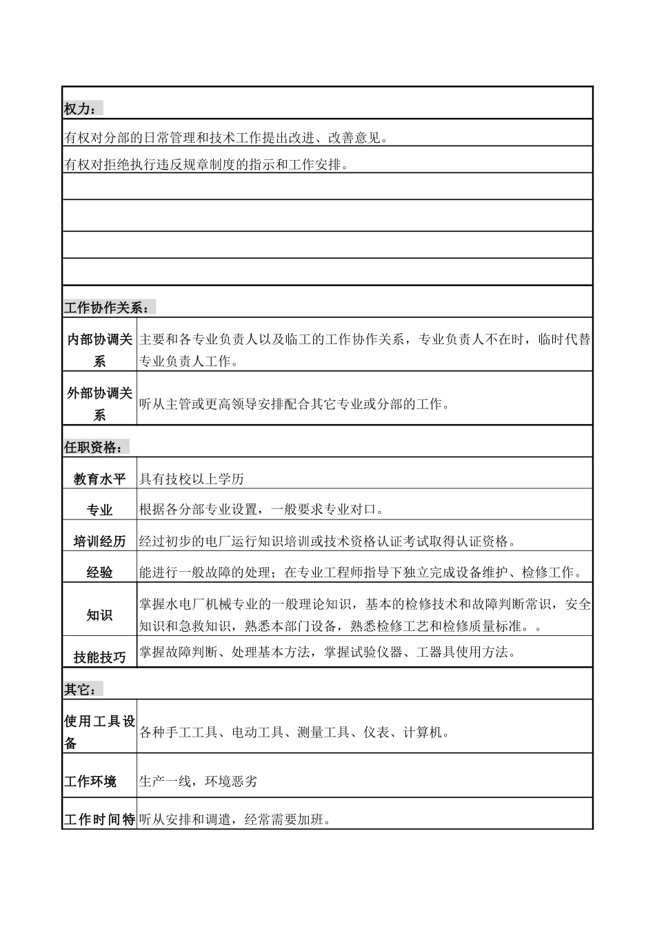 职务说明书---机械技术工_第3页
