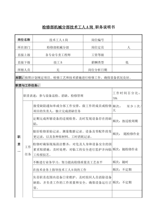 职务说明书---机械技术工