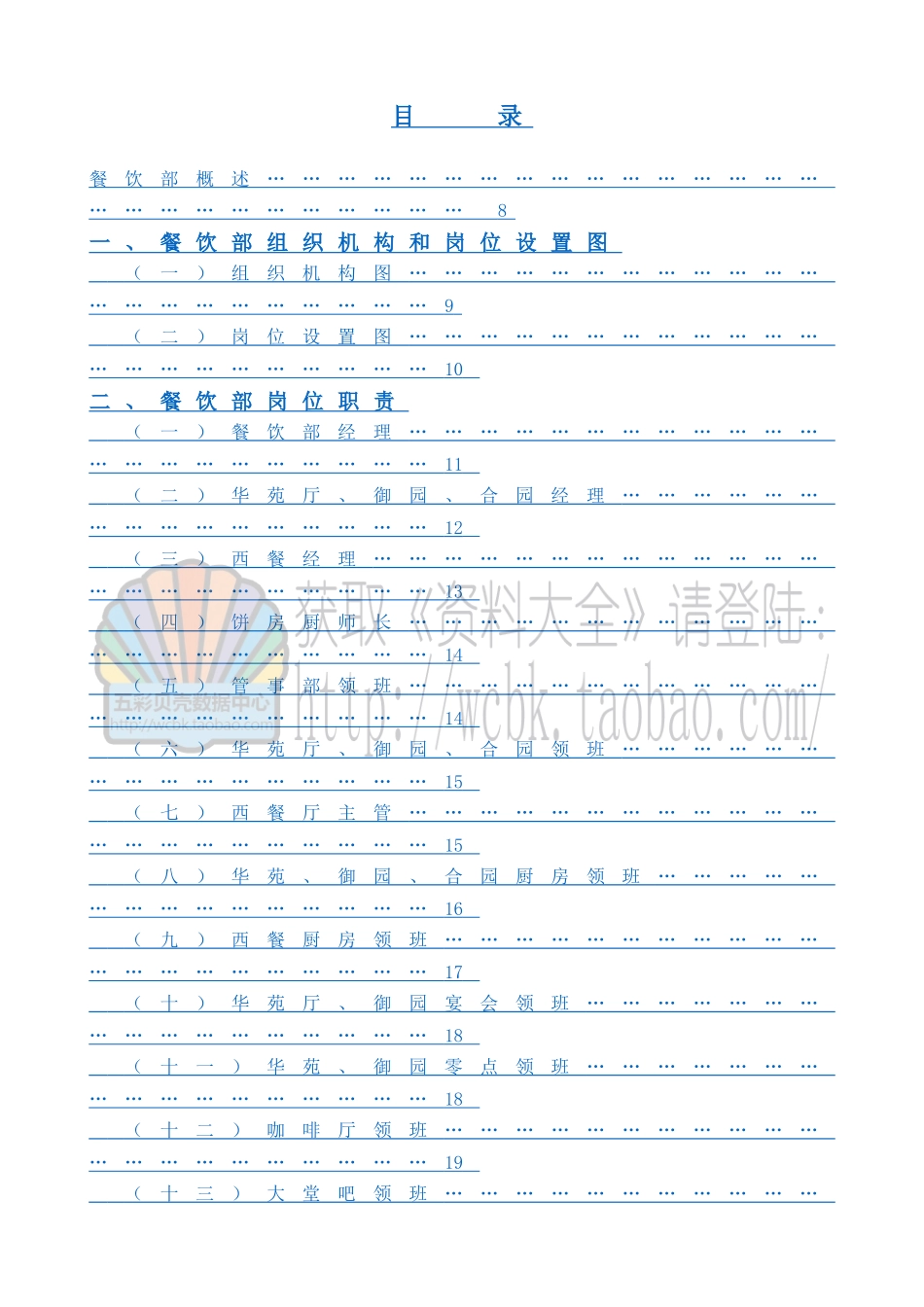 餐饮部管理实务(161_第1页