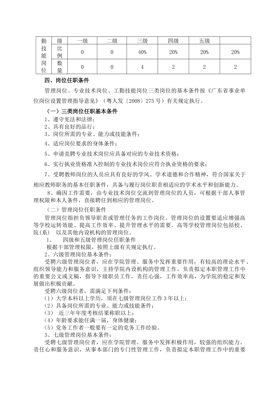 某纺织职业技术学院岗位设置实施方案_第3页
