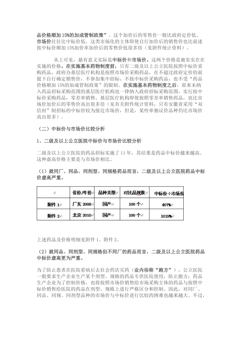 关于现行药品价格管制体制存在的问题及建议_第2页