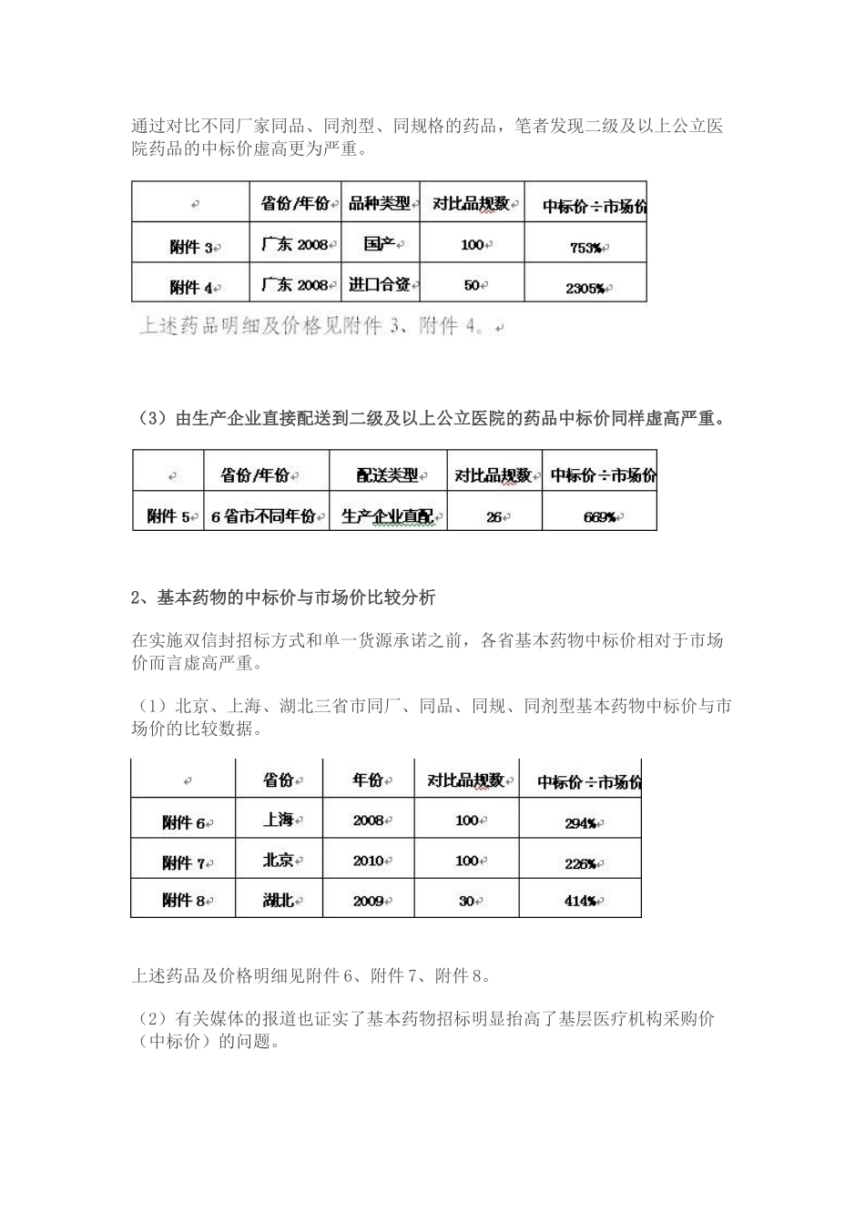 关于现行药品价格管制体制存在的问题及建议_第3页
