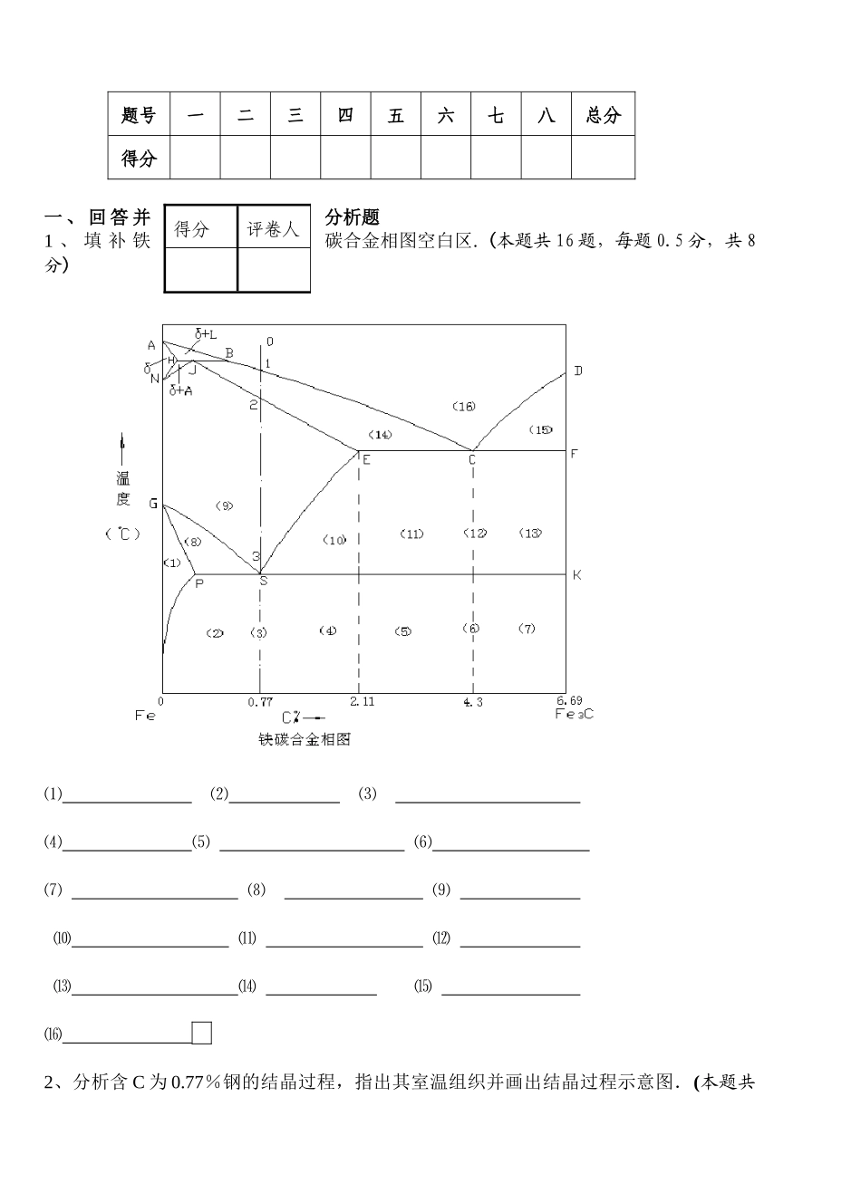 《机械工程材料》试卷A_第2页
