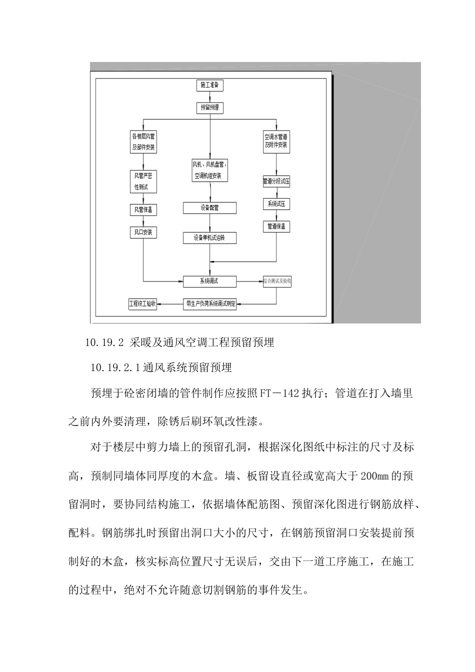 采暖及通风空调工程施工方法_第2页