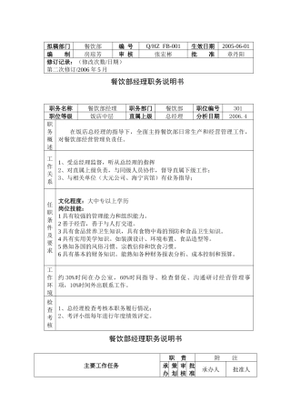 餐饮部职务说明书--asxlb