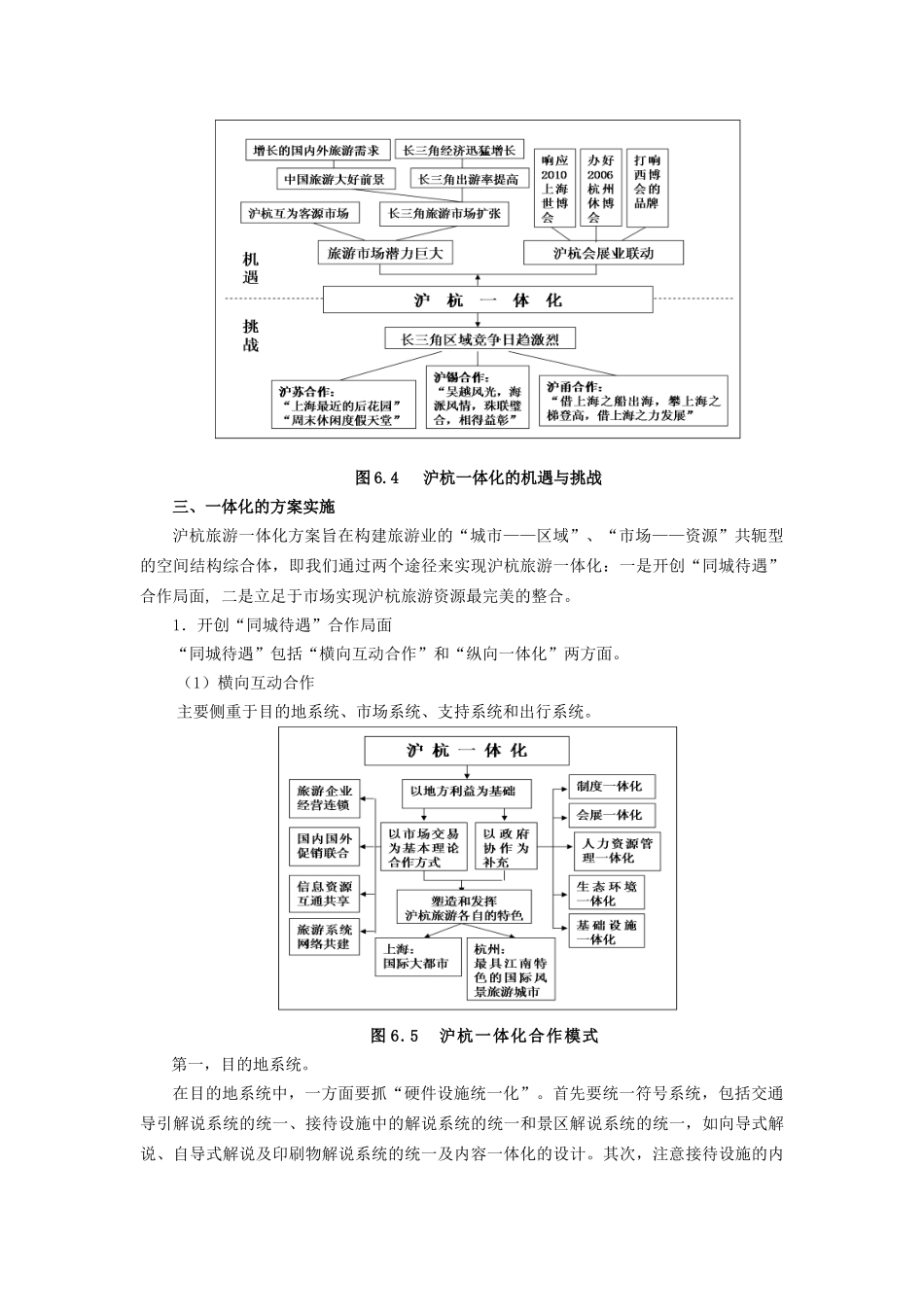 65 沪杭旅游一体化战略_第2页