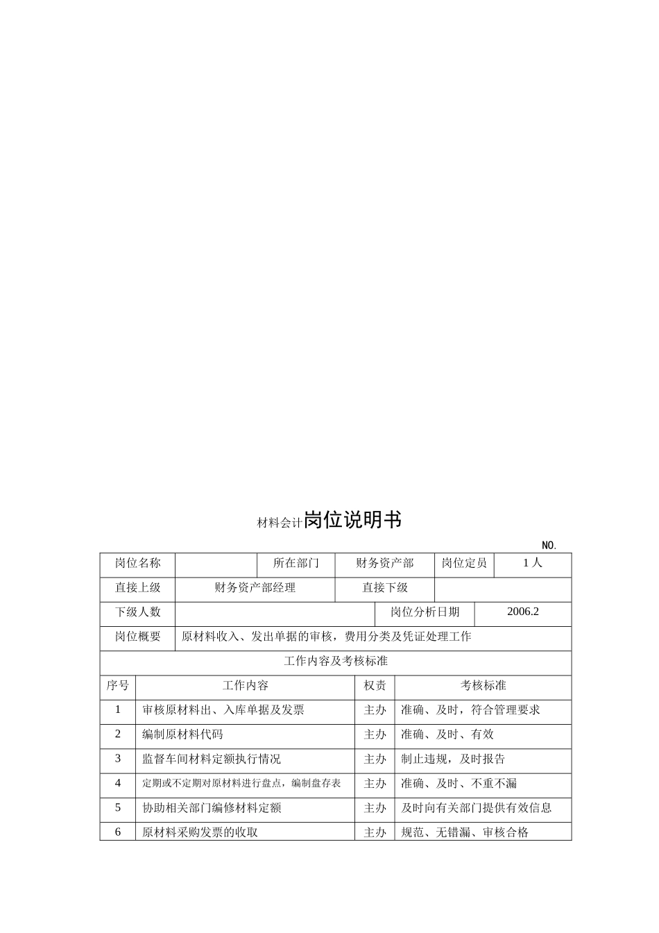 电力集团某大型配件配套企业材料会计岗位说明书_第1页