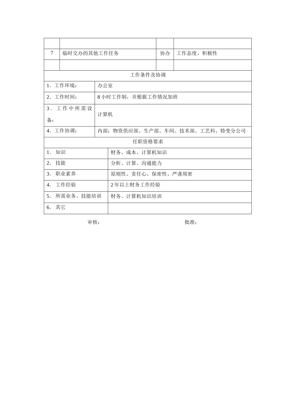 电力集团某大型配件配套企业材料会计岗位说明书_第2页