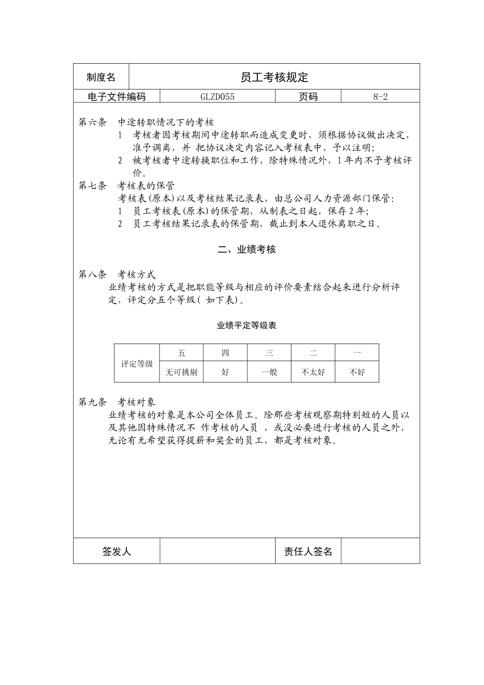 【企业制度】员工考核规定_第2页