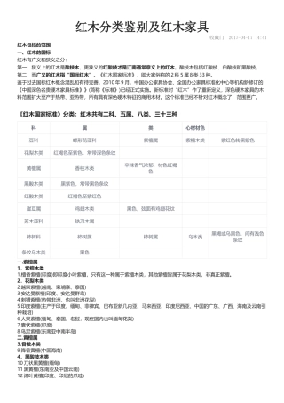 红木分类鉴别及红木家具