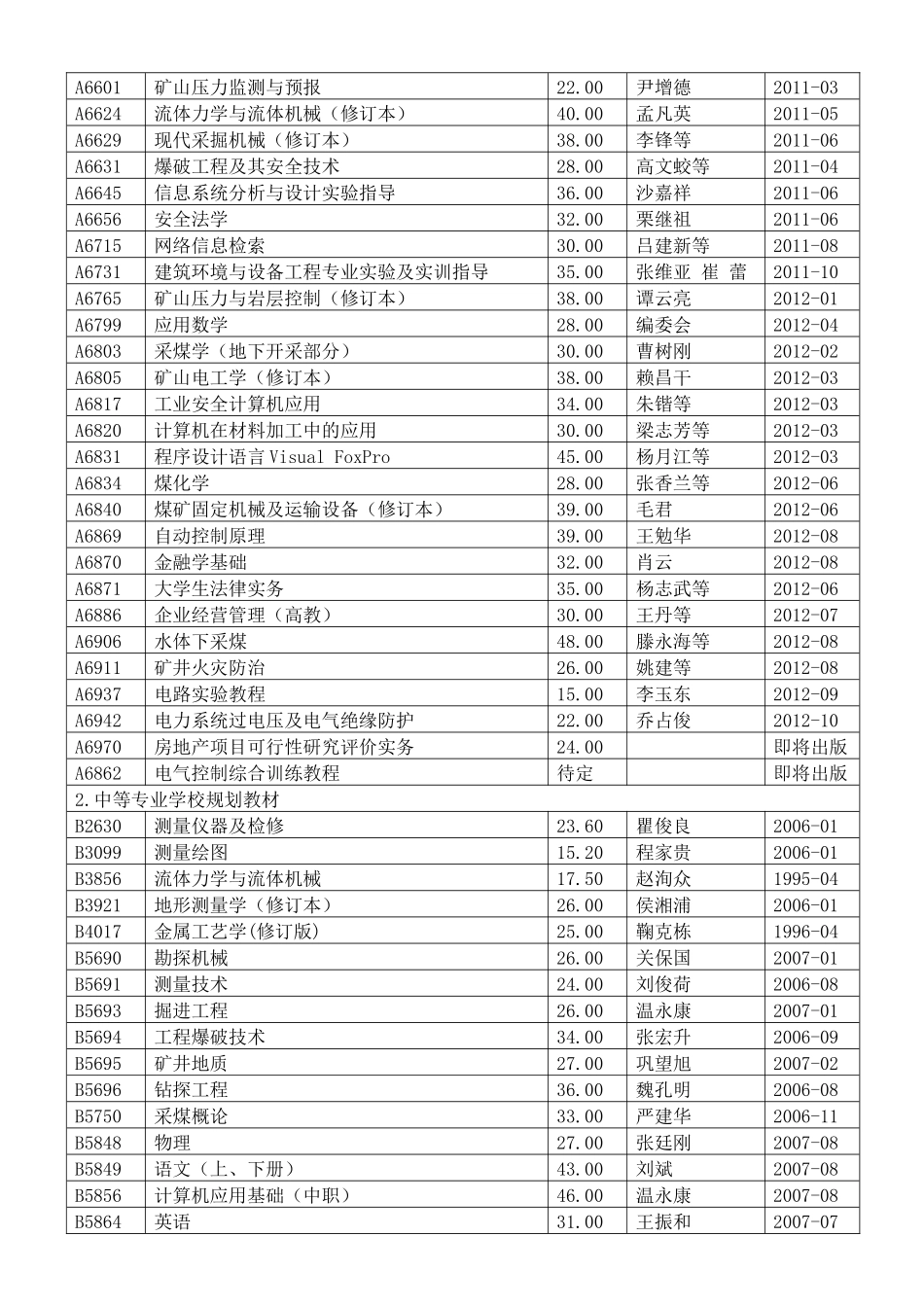 煤炭工业出版社图书目录XXXX_第3页