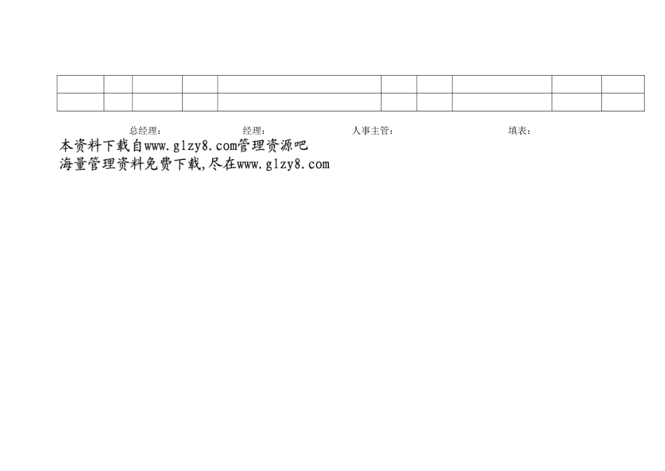 聘约人员任用核定表_第2页