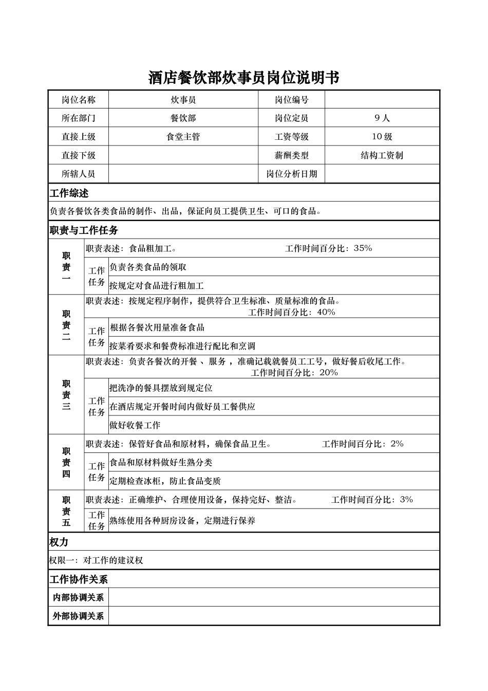 酒店餐饮部炊事员岗位说明书_第1页