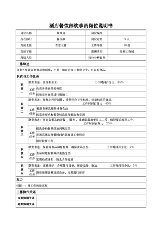酒店餐饮部炊事员岗位说明书