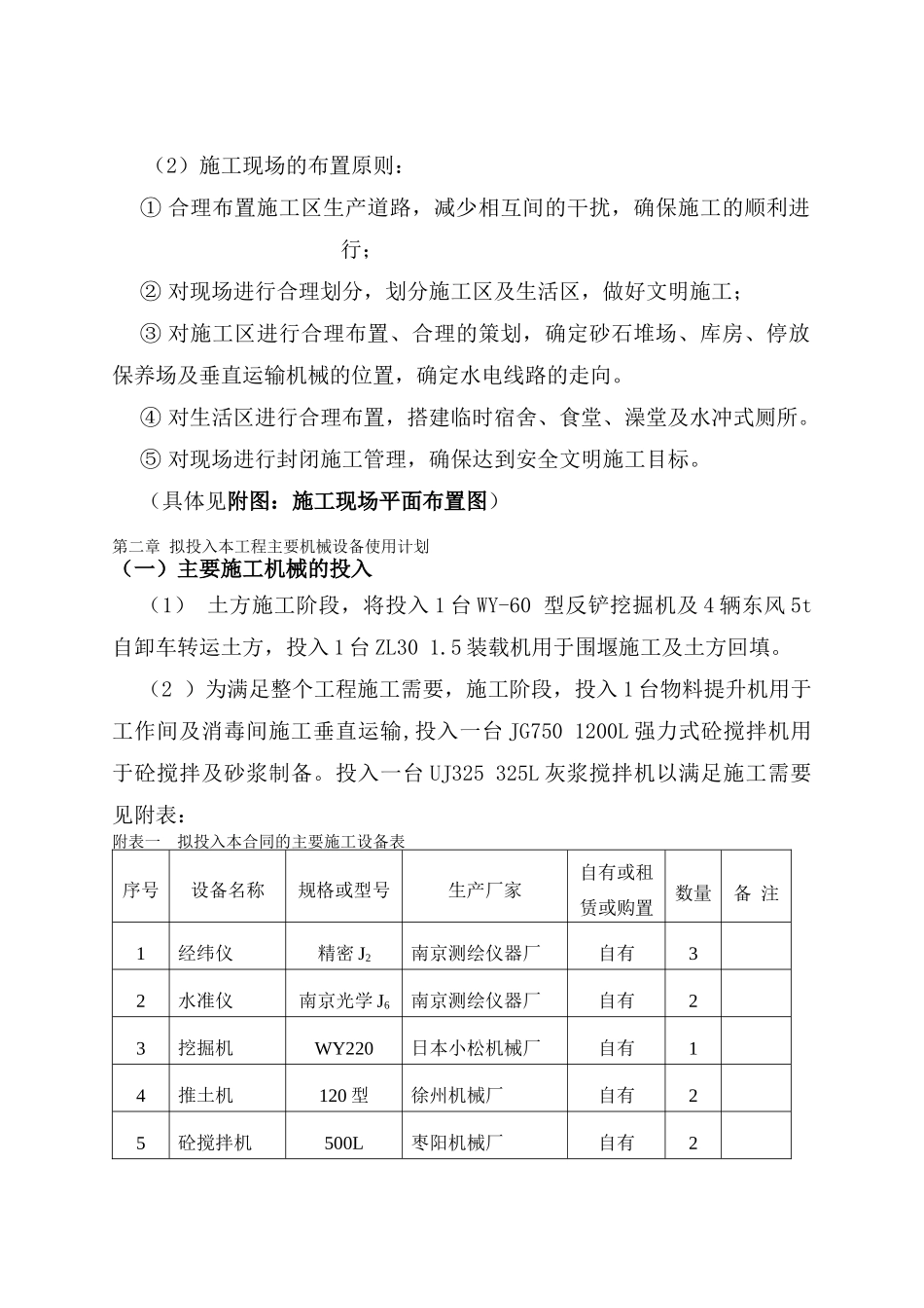 标准农田施工组织设计_第2页