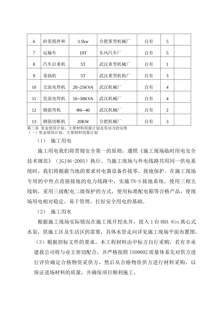标准农田施工组织设计_第3页
