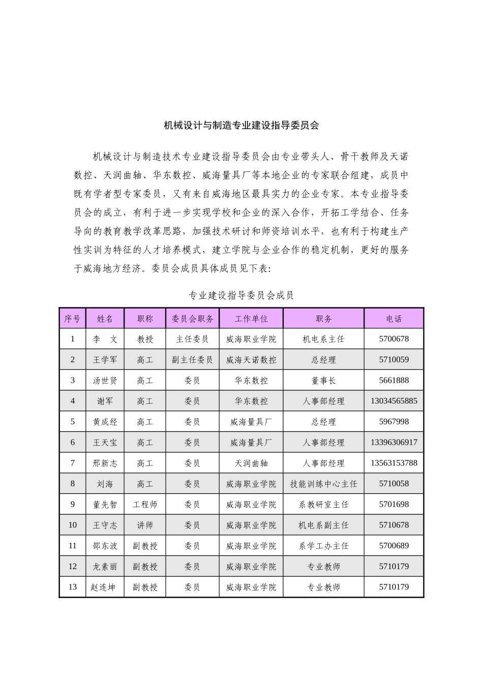 comsfxysrcpyfa威海职业学院机械设计与制造专业_第2页
