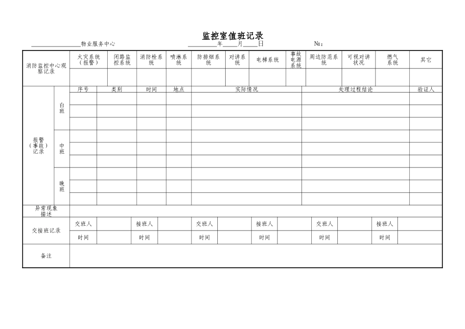 物业管理公司监控室值班记录(DOC38页)_第1页
