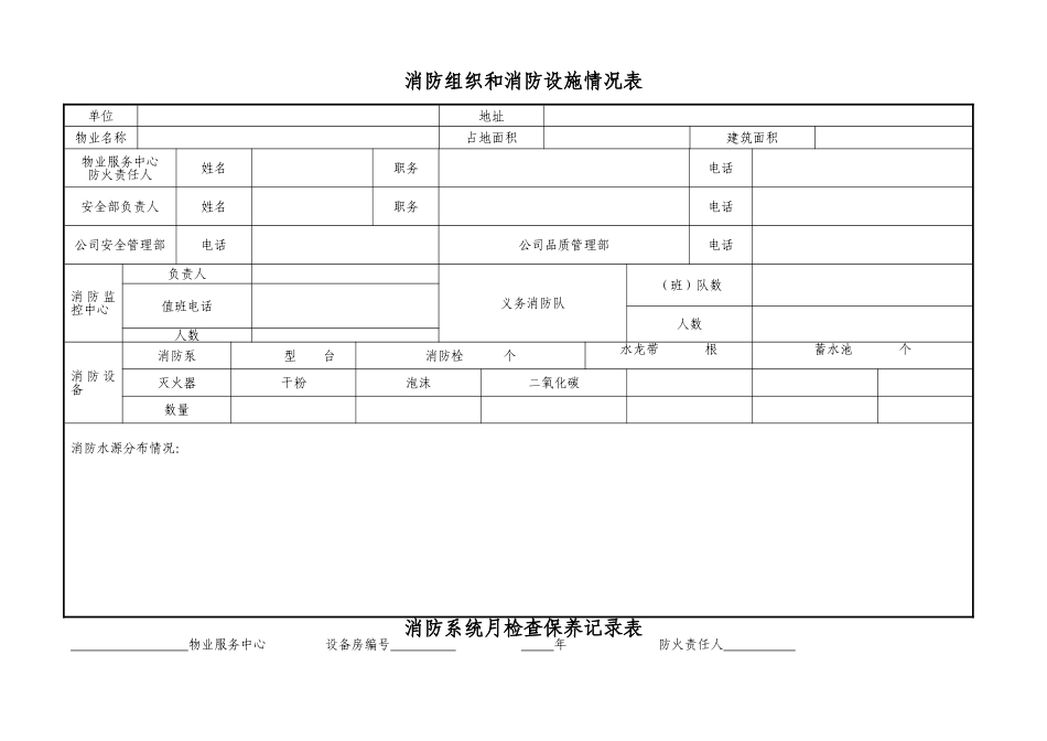 物业管理公司监控室值班记录(DOC38页)_第2页