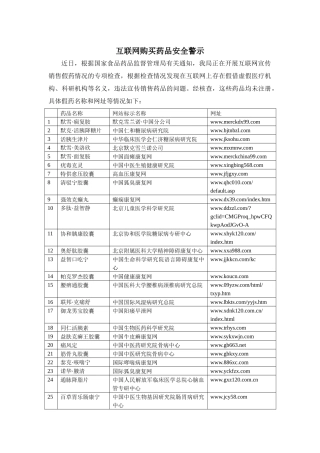 互联网购买药品安全警示