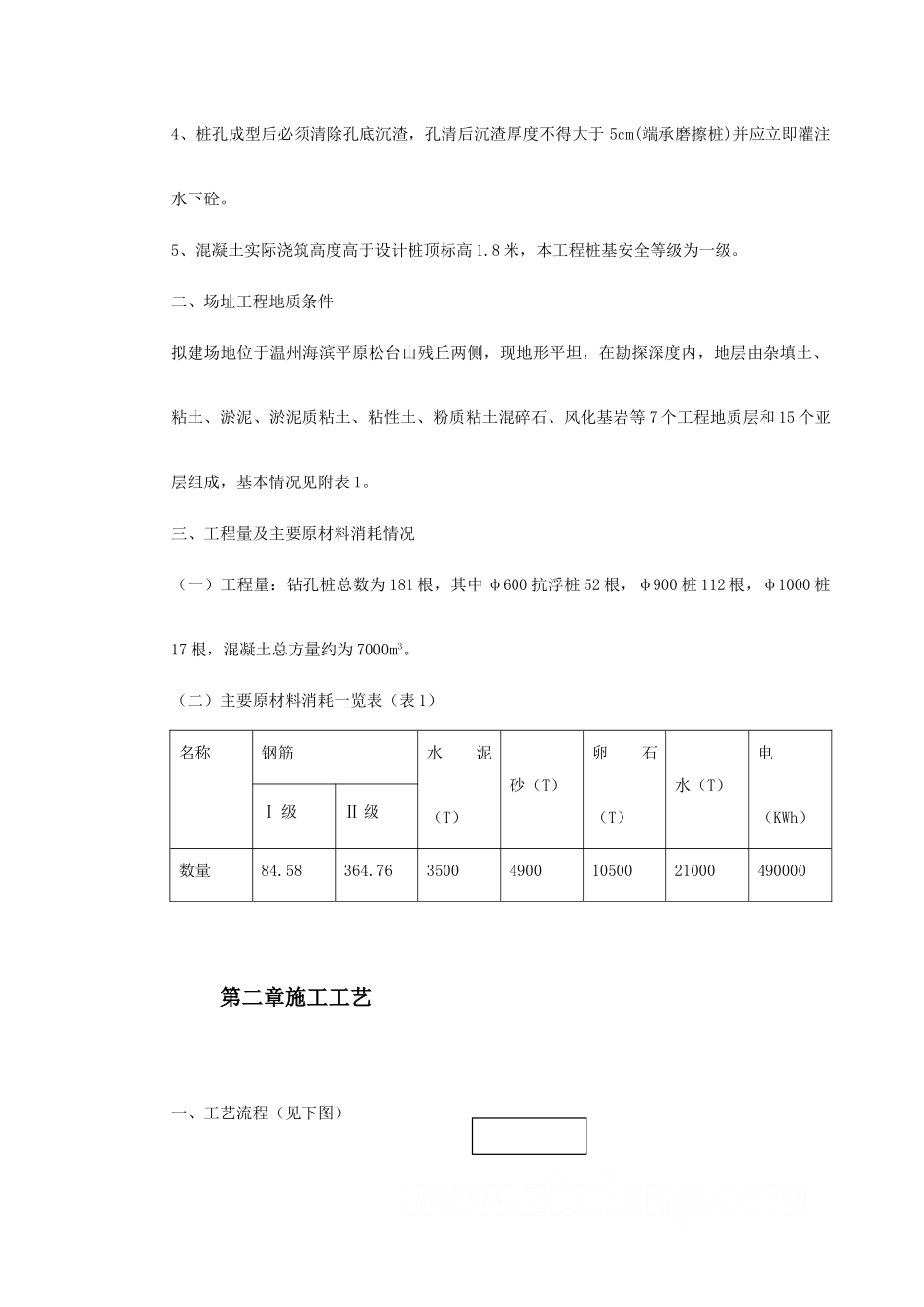 温州市某桩基(大直径钻孔灌注桩)工程施工组织设计(DOC57页)_第3页