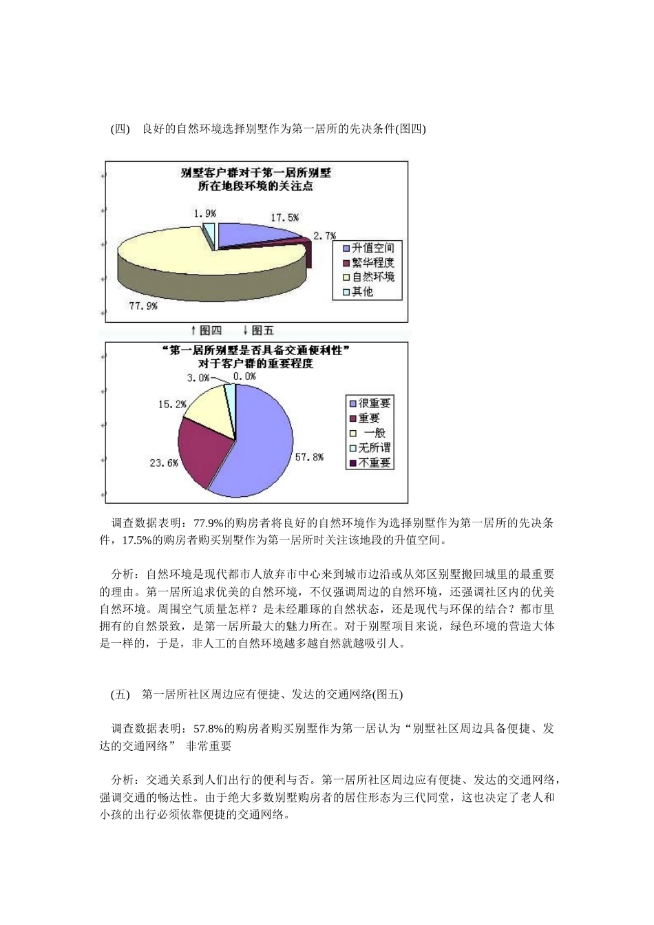 【房地产精品文档】厦门调查：别墅成为第一居所具备条件_第3页