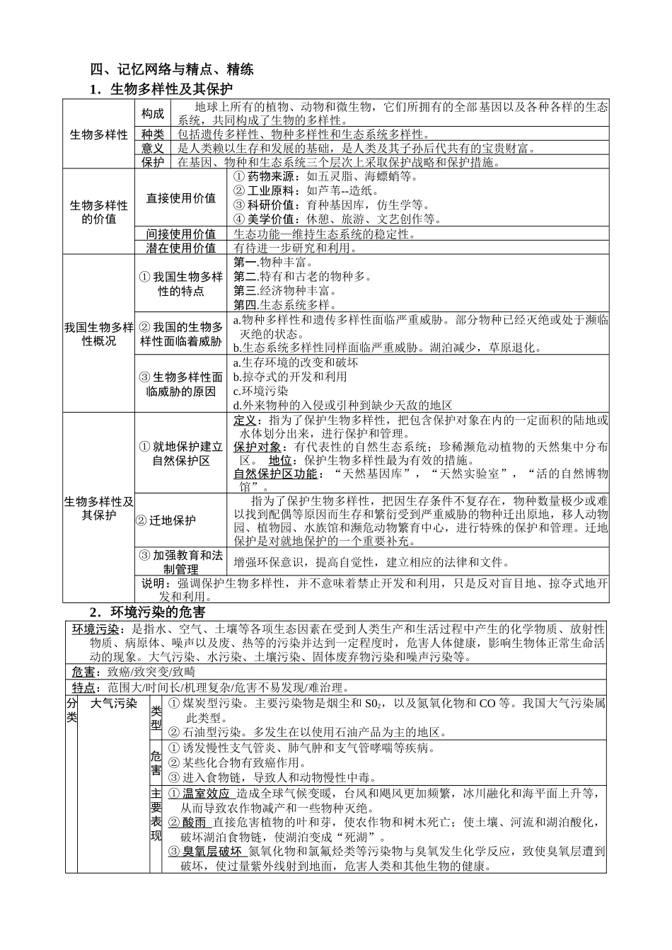 人与生物圈复习_第3页