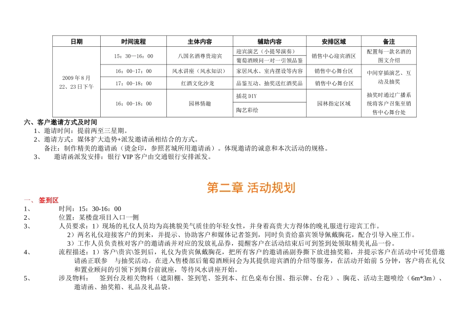红酒会楼盘营销案_第2页