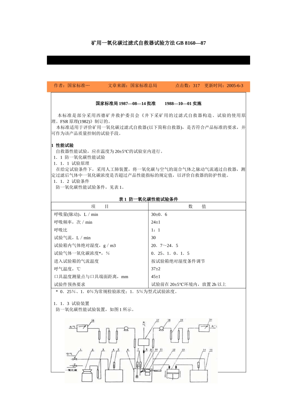 矿用一氧化碳过滤式自救器试验方法GB8160—87-北_第1页