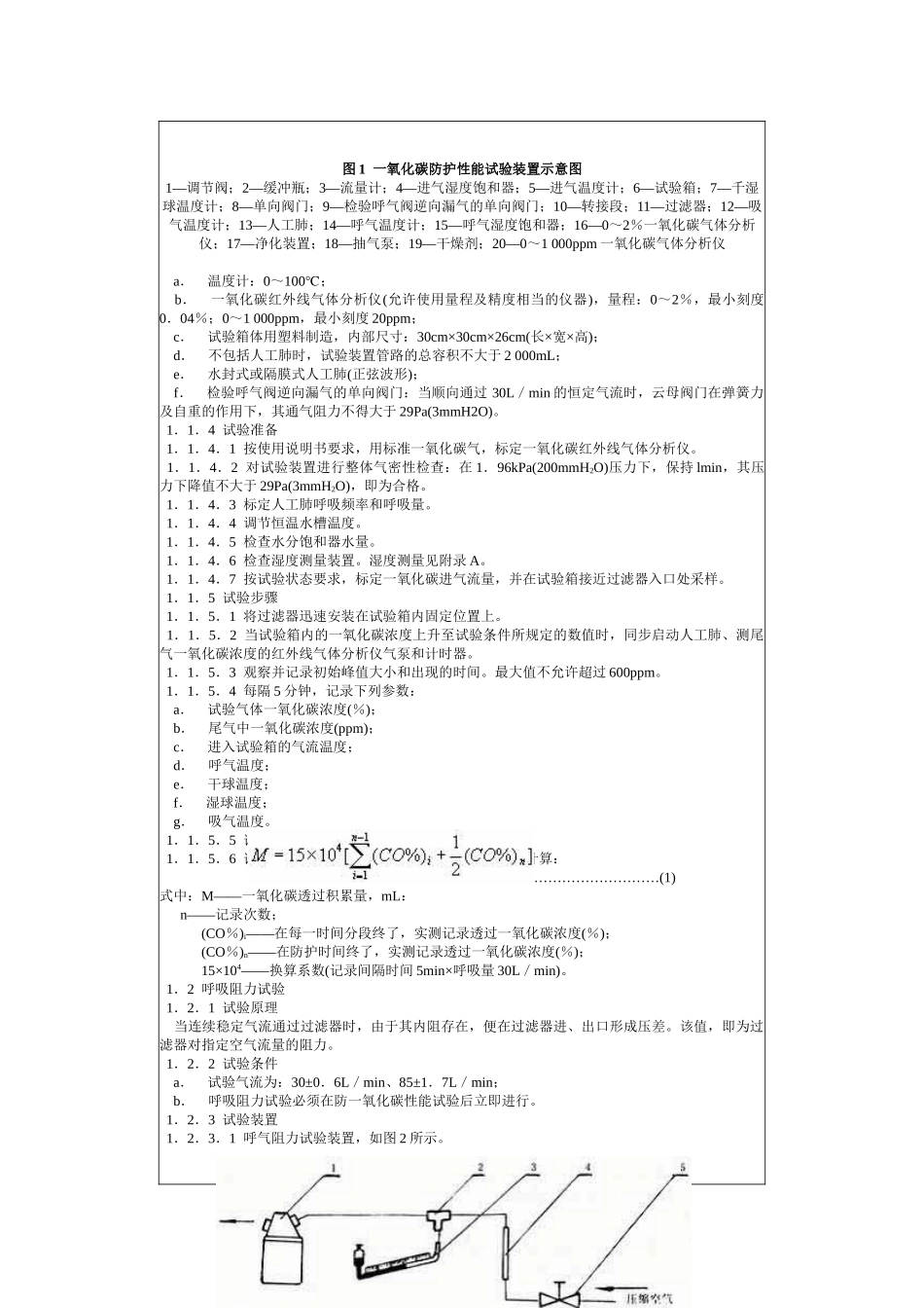 矿用一氧化碳过滤式自救器试验方法GB8160—87-北_第2页