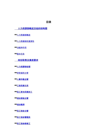 格兰德酒店人事部操作手册-人力资源部概述及组织结构图人力资源部概述(doc 45)