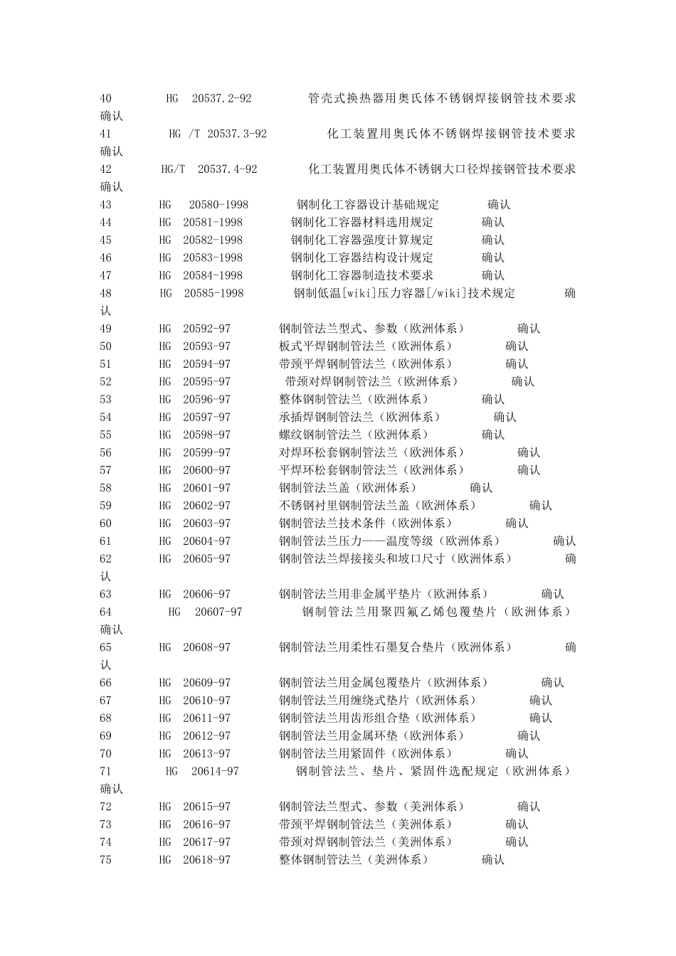 化工设计标准清单_第2页