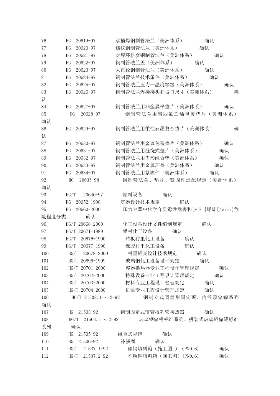 化工设计标准清单_第3页
