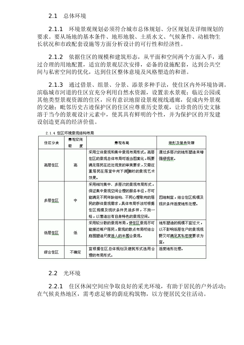 住宅环境设计实施制度_第2页