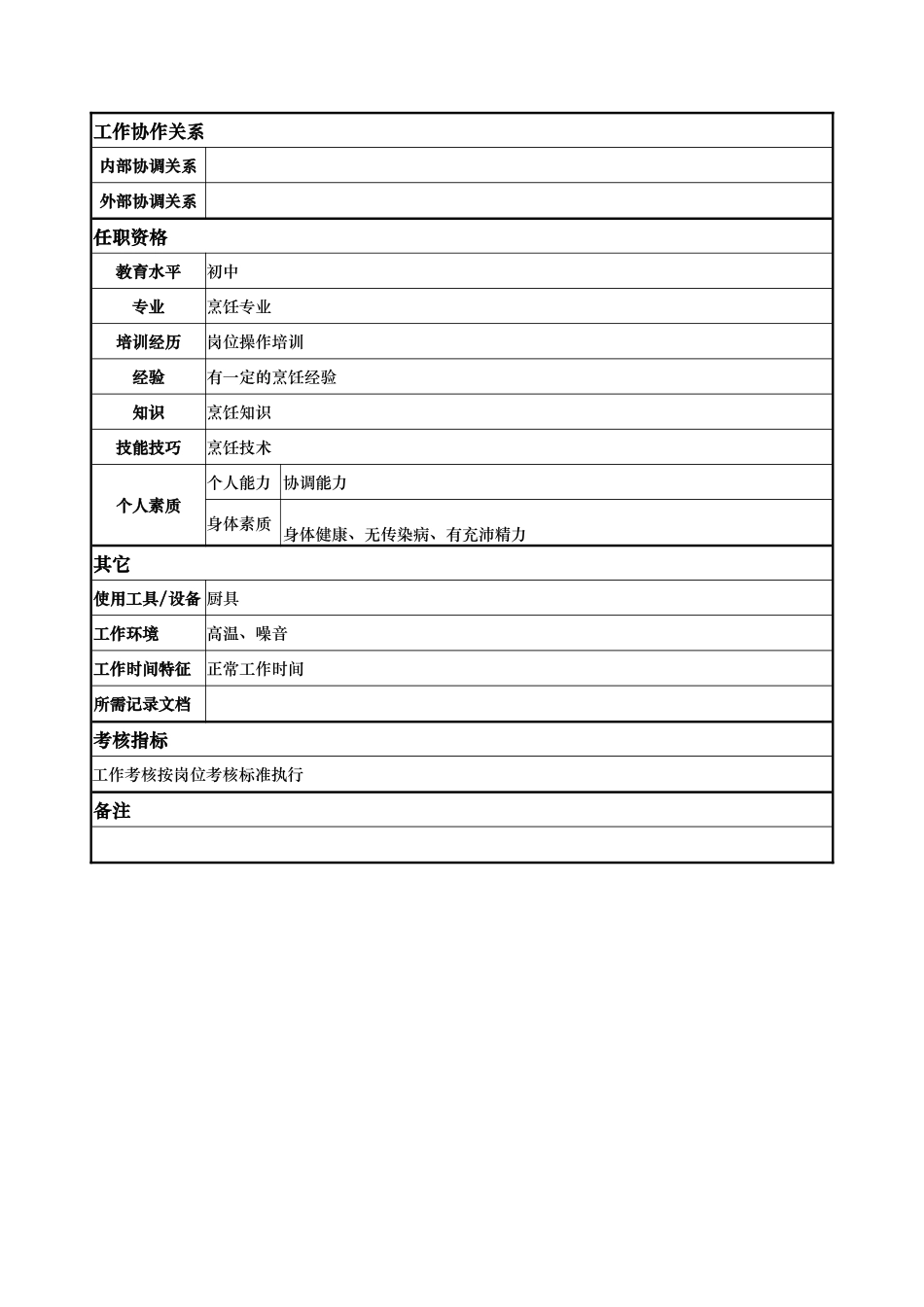 x国际大酒店餐饮部岗位说明书炊事员(doc)_第2页