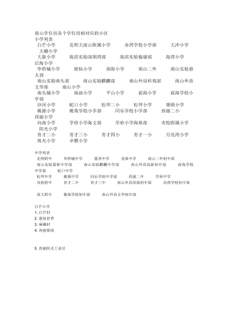 深圳南山学位房各个学位房相对应的小区