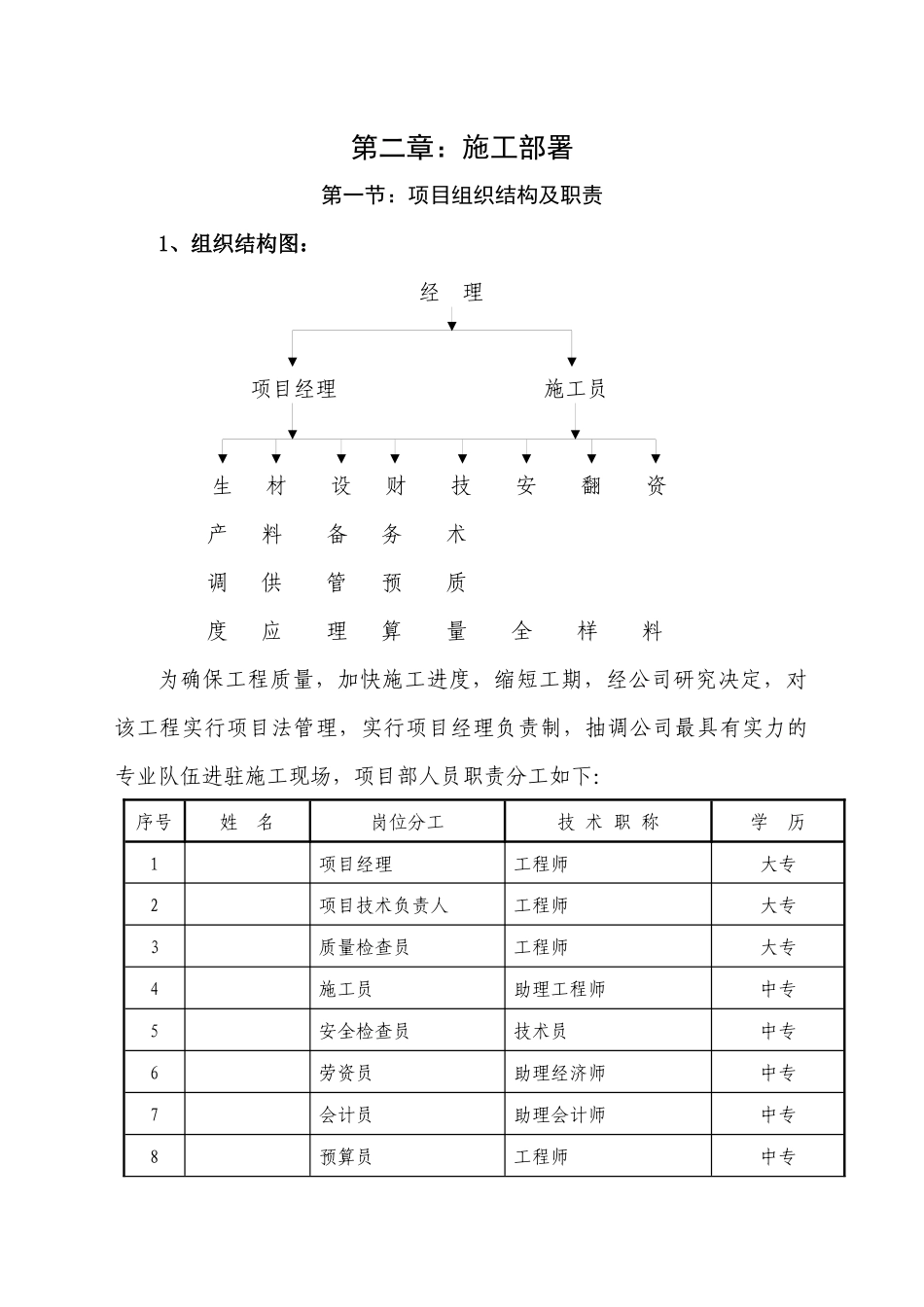 财政局办公楼装修工程施工组织设计概述_第2页