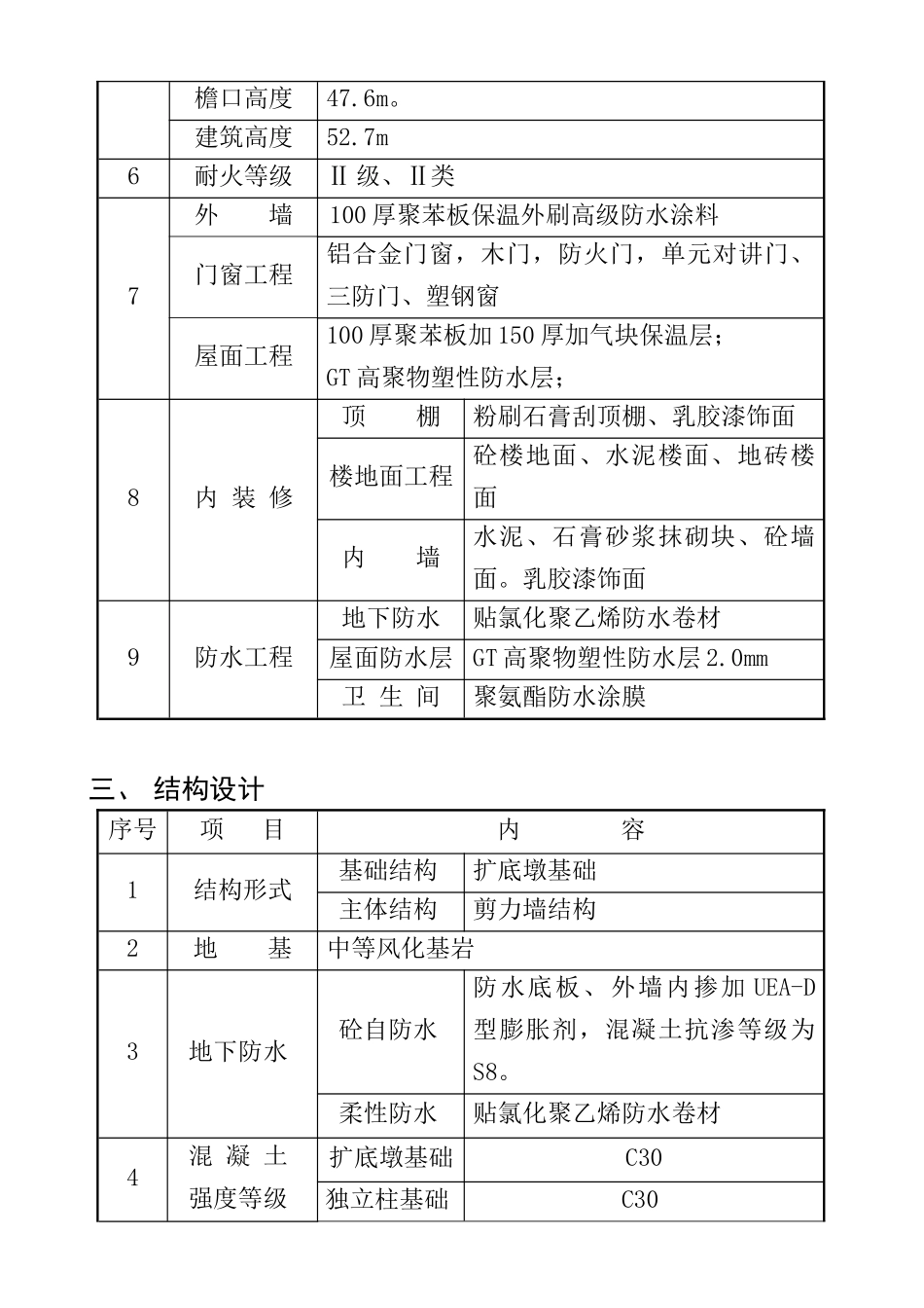 住宅小区高层商住楼楼施工组织设计剪力墙结构_第2页