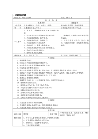 凯乐桂园物业管理岗位职责汇编
