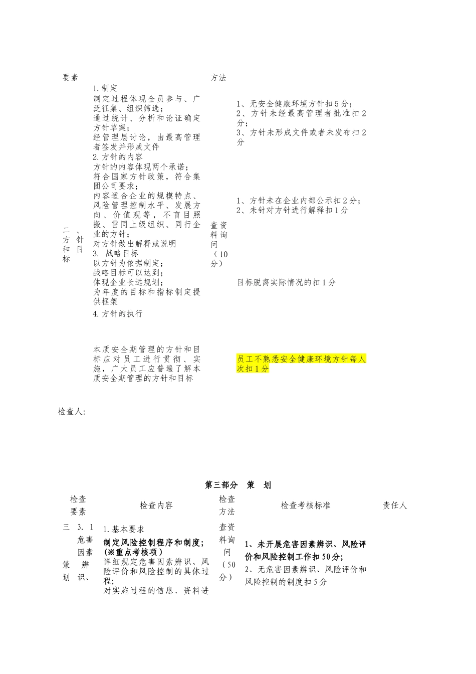 某能源公司本质安全管理体系达标验收考核标准_第2页