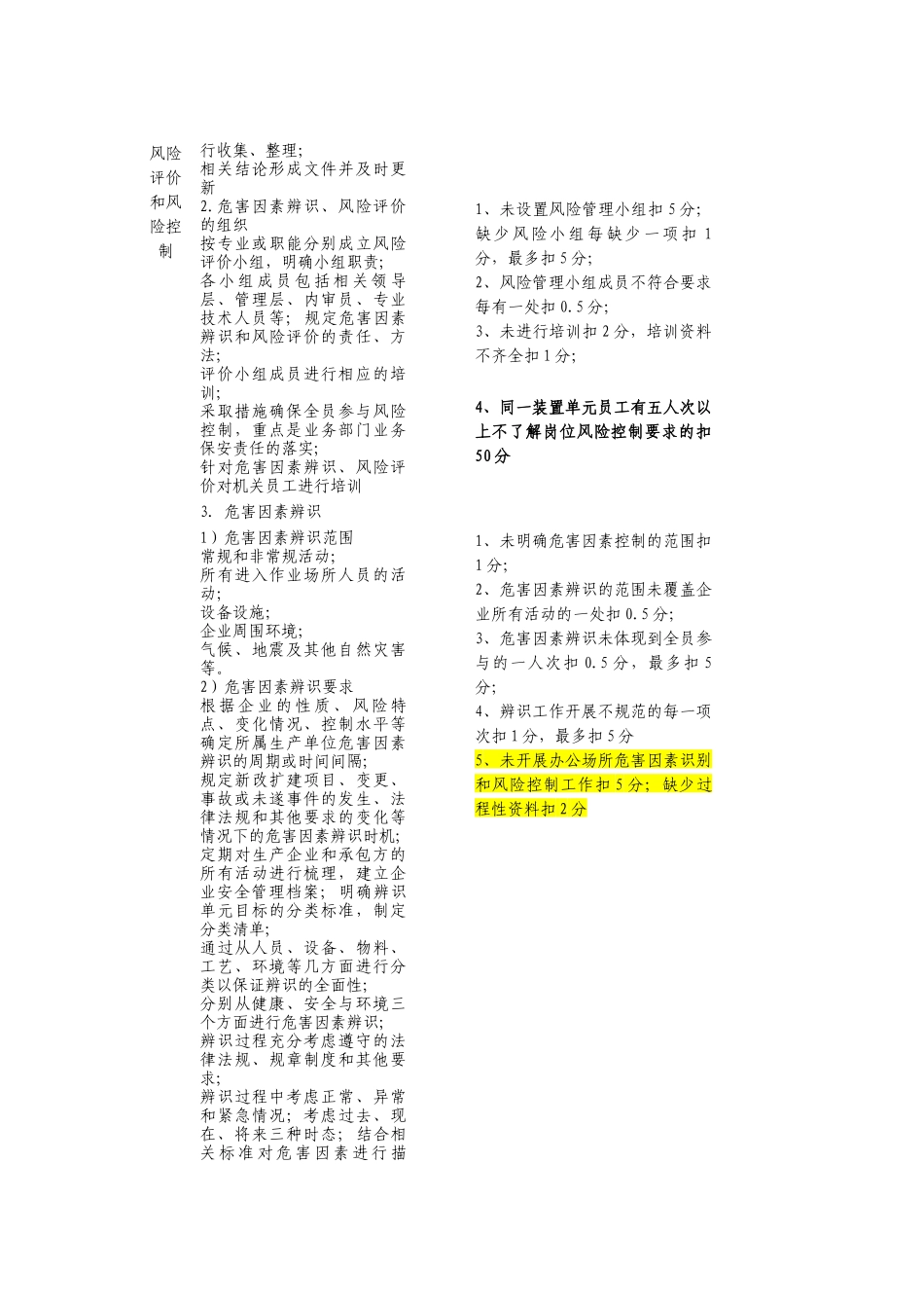 某能源公司本质安全管理体系达标验收考核标准_第3页