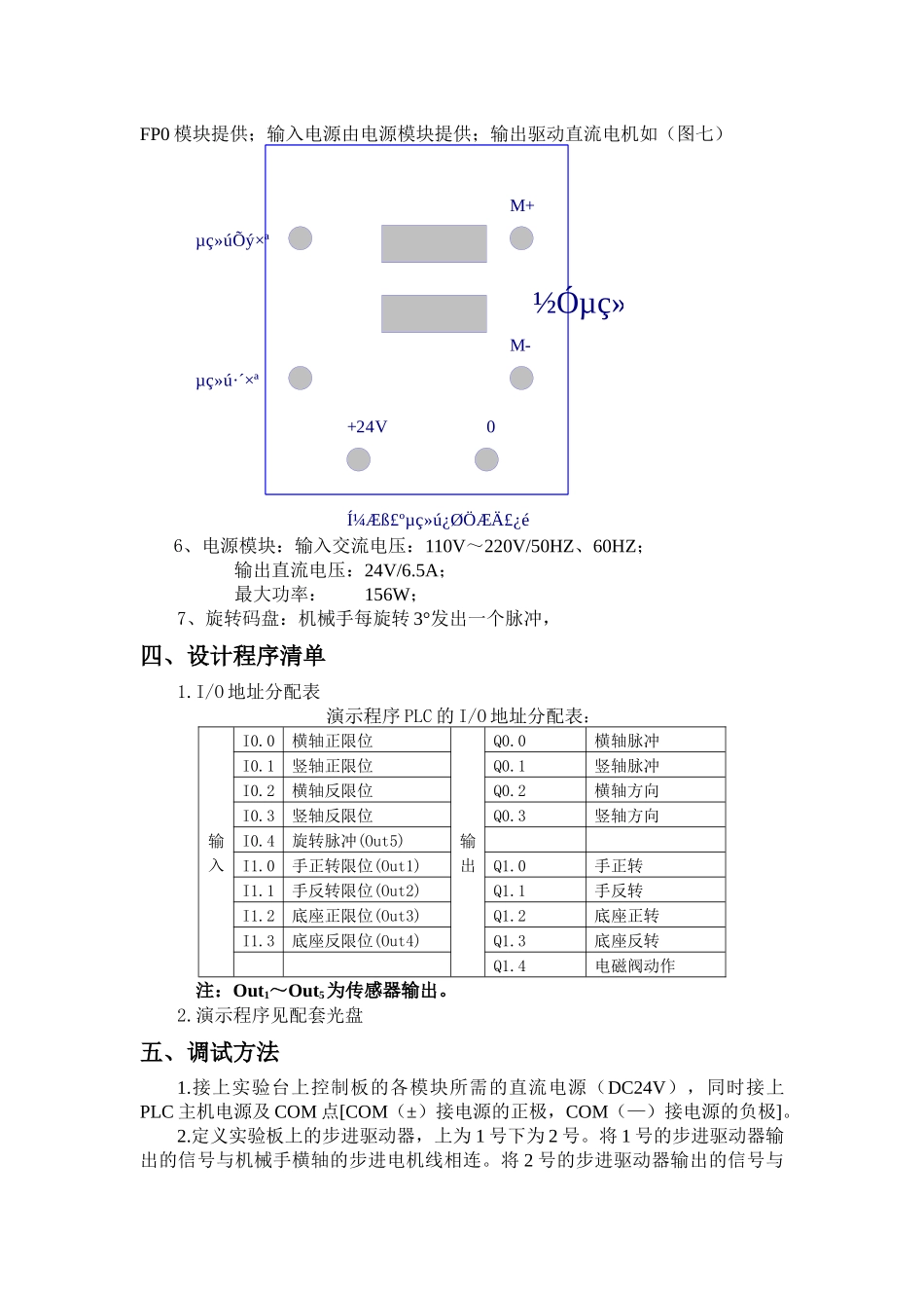 TVT-99D机械手模型_第3页